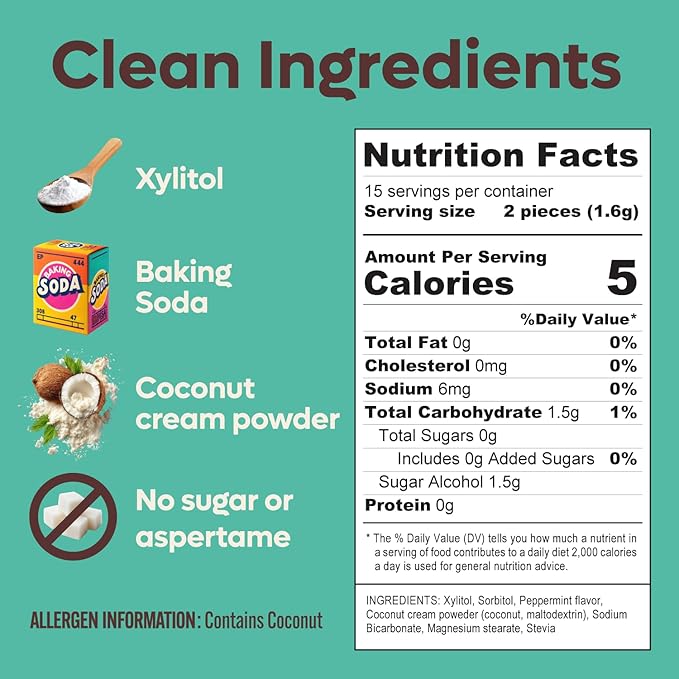 PostBrew Mints Xylitol After Coffee SuppleMINT 30-Count Sugar-Free Peppermint Coffee to Neutralize pH, Support Oral Health & Freshen Breath