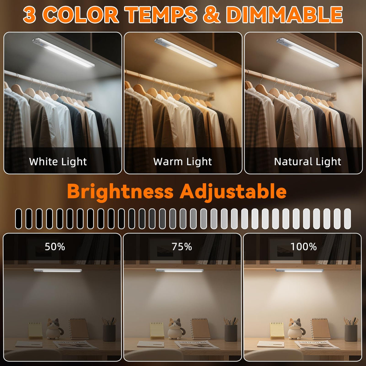 Under Cabinet Lighting Wireless, Rechargeable 10inch Motion Sensor Light Indoor, 3 Color Closet Light Battery Operated with LED Power Display, Magnetic Under Counter Lights for Kitchen, Home (3Pack)