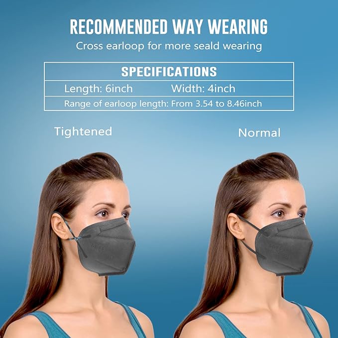 WWDOLL KN95 Face Mask 25 Pack, 5-Layers Breathable KN95 Masks, Gray