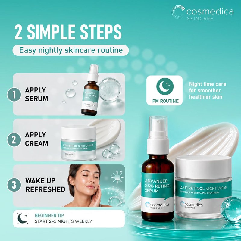 Cosmedica Retinol Serum 2.5%, 1oz & Retinol Cream 2oz Complete Anti Aging Skincare Combo Set