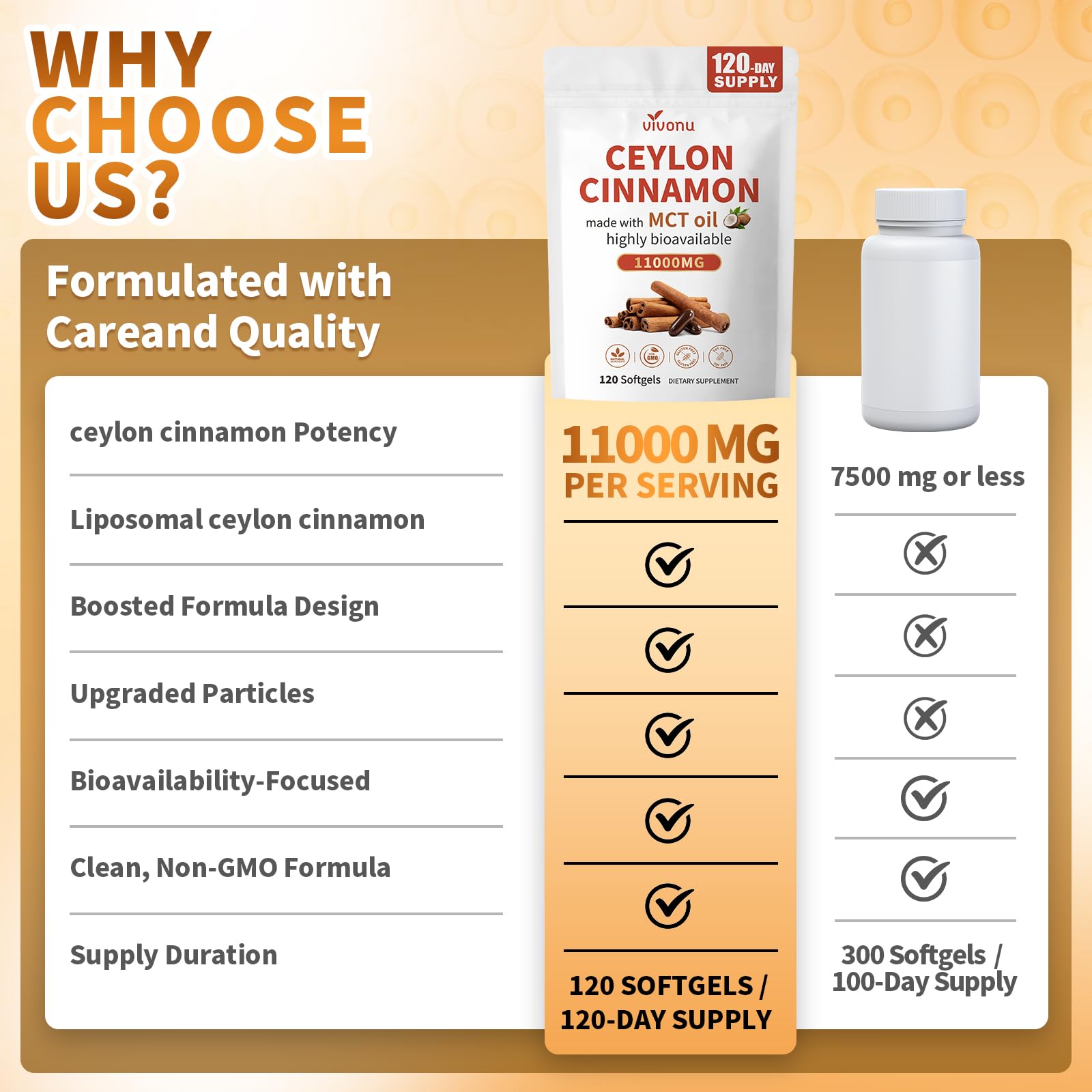 VivoNu 2-in-1 Organic Ceylon Cinnamon with MCT Oil Supplements Softgels, 480 Day Supply, Liposome Highly Bioavailable Extract, Energy & Metabolism Support, Non-GMO, Gluten Free, 480 Softgels, 4 Bag