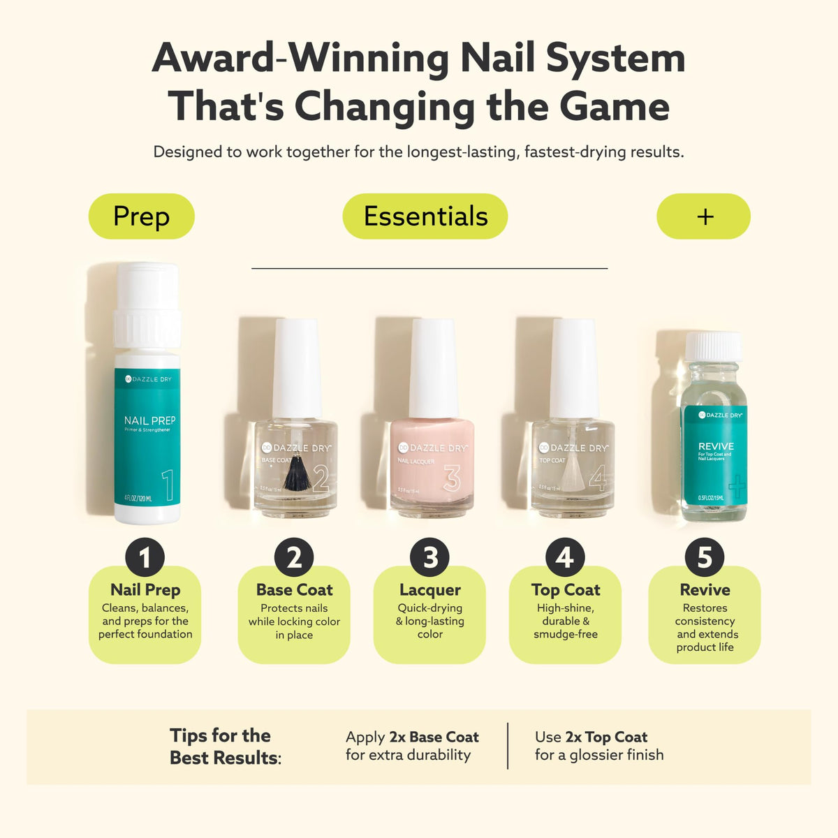 Dazzle Dry Nail Lacquer (Step 3) - Round Trip - A papaya orange. Semi-sheer cream. (0.5 fl oz)