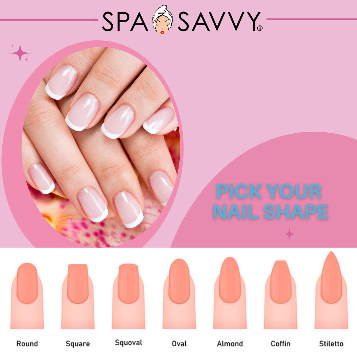 Spa Savvy Nail File Set, 50 Count, Double Sided 4.5 Inch Emery Boards for Regular, Gel, and Acrylic Nails, Pedicure and Manicure Tools