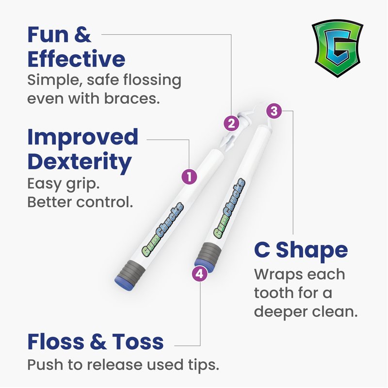 GumChucks Refill Tips - Floss Picks for Braces & Tight Teeth – Reusable Dual Handle Flosser – No Hands in Mouth - Easy for Kids, Adults & Seniors (90 Tips)
