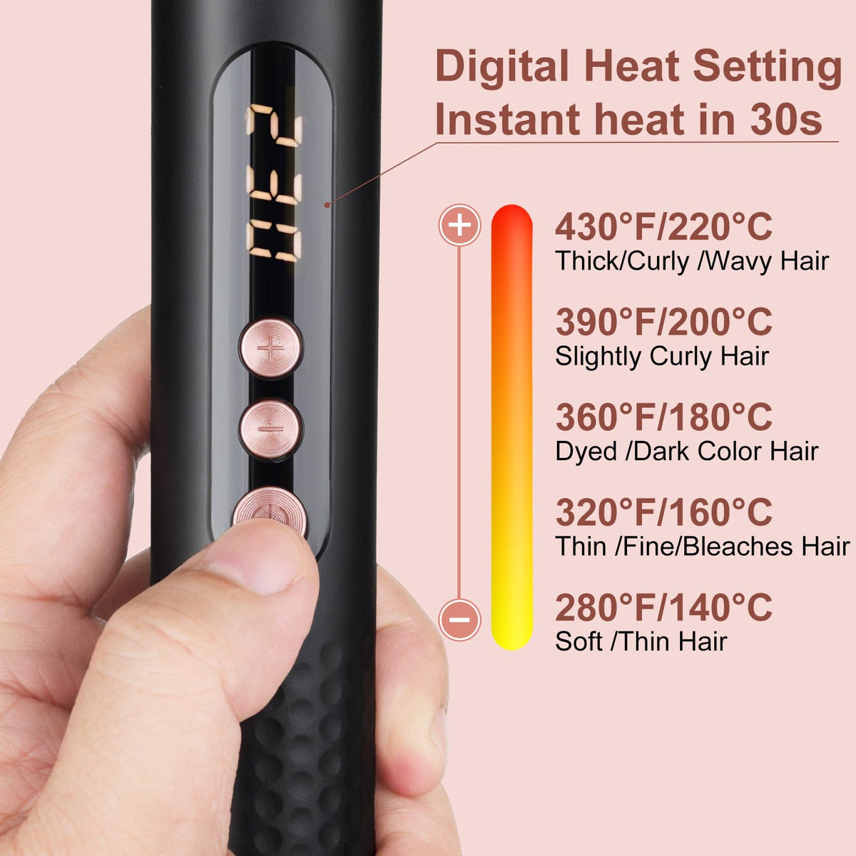 UNOBEY 5 in 1 Curling Wand Set, Three Barrel Curling Iron Set