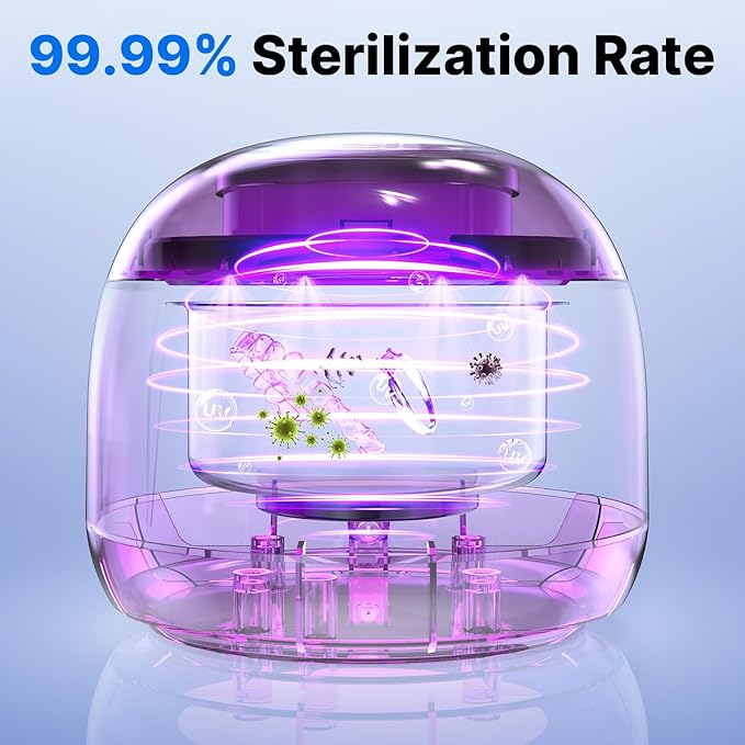Ultrasonic Retainer Cleaner - UV Dental Cleaning Pod Night Guard Cleaner for Dentures, Aligner, Braces, Toothbrush Heads, Jewelry (Blue)