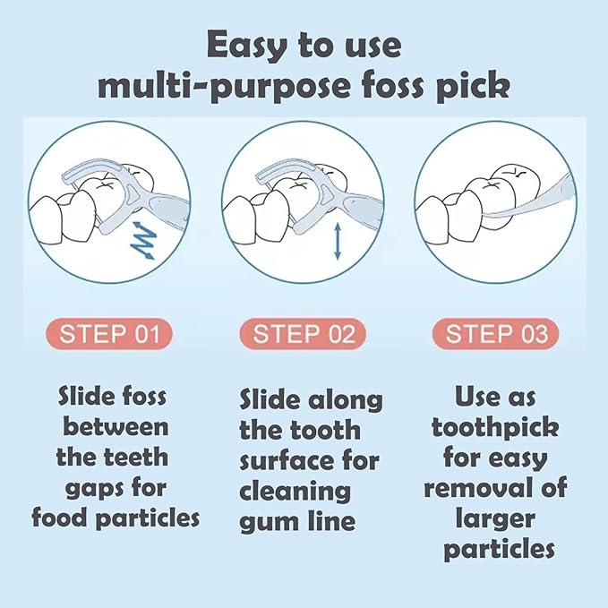 Twin-Line Floss Picks,2 Handy Case 104 Count Mint Flavor Dental Flossers for Adults,Comfort Toothpicks Sticks,Twice Cleaning Action for Tight Spaces,Extra Strong Shred Resistant Floss(Pink,Green)…