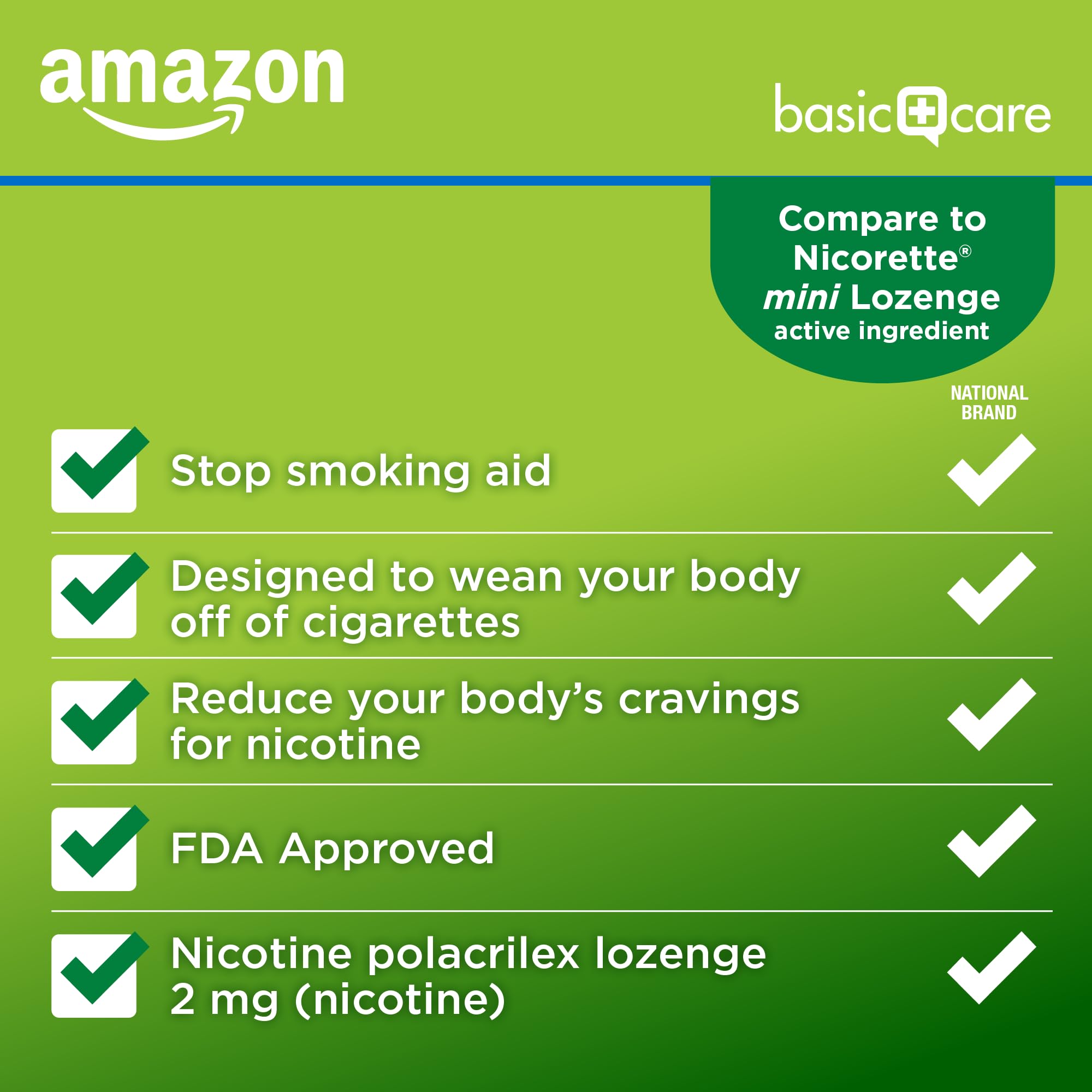 Amazon Basic Care Mini Nicotine Polacrilex Lozenge, 2 mg, Stop Smoking Aid, Mint Flavor, 216 Count