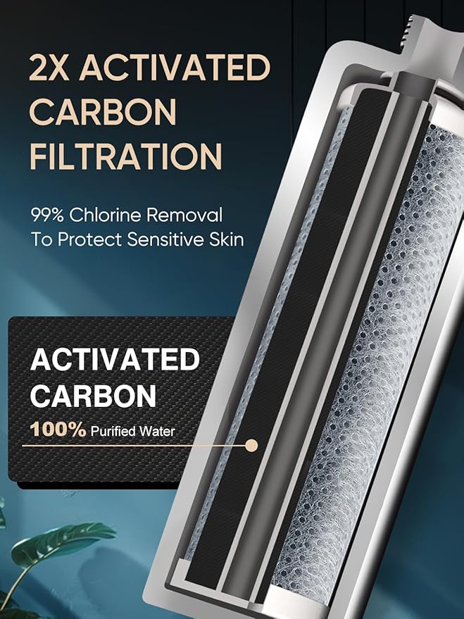 Cobbe 2 Pack Replacement Filters for Handheld Shower Head - 99% Chlorine Filtration - 2.0 Carbon Shower Filter - Reduces Dry Itchy Skin