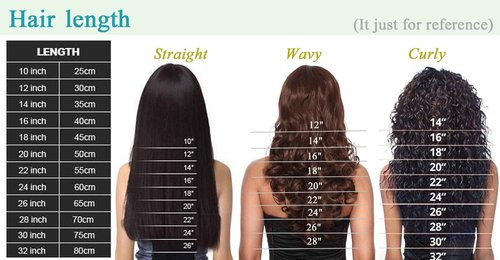 S-noilite Clip in Human Hair Extensions 100% Real Remy Thick True Double Weft Clip in Hair Extensions Full Head 8 Pieces 18 Clips Straight Silky (14 Inch - 120g,Dark Auburn (#33))
