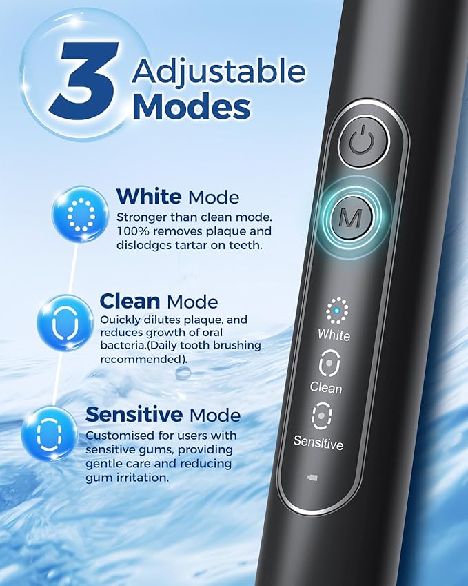 TEETHEORY Rotating Electric Toothbrush for Adults with 8 Brush Heads, Sensitive Gum Care Electric Toothbrush with 3 Modes and 2 Min Smart Timer, Rechargeable Last 60 Days