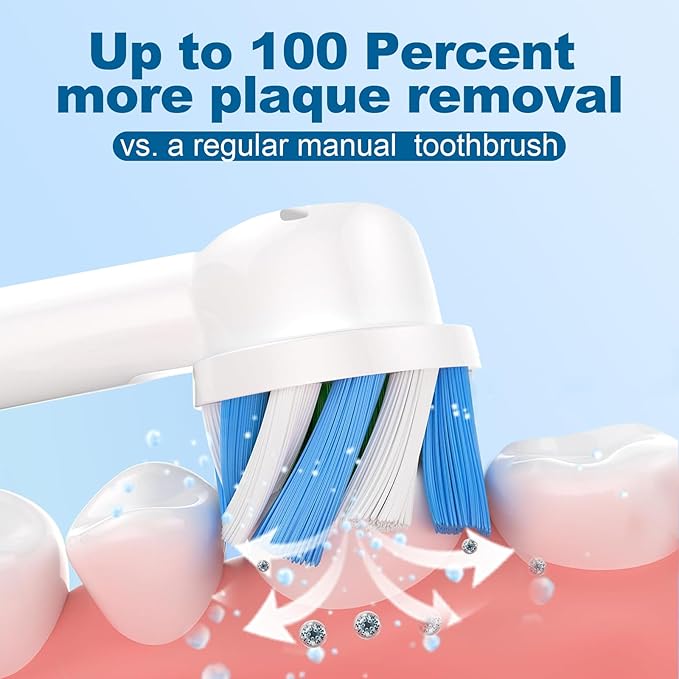 Replacement Heads Compatible with Oral b Series Electric Toothbrush, Refills Heads with Medium Bristles Compatible with Braun Oral B Pro 1000, Genius X, Smart 1500 (16 White)