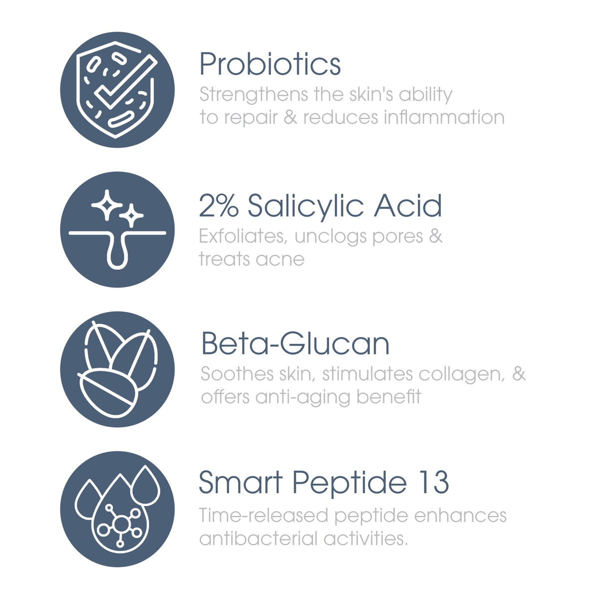 Glowbiotics Probiotic Clarifying Cleanser - 2% Salicylic Acid (BHA) & Peptides - 5 oz - Gentle Foaming Face Wash