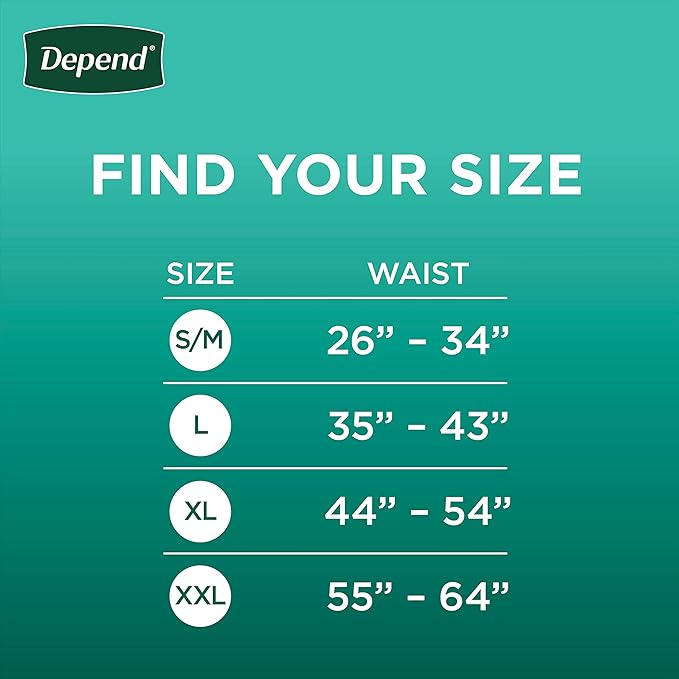 Depend Fresh Protection Adult Incontinence Underwear for Men (Formerly Depend Fit-Flex), Disposable, Maximum, Large, Grey, 28 Count, Packaging May Vary (Pack of 2)