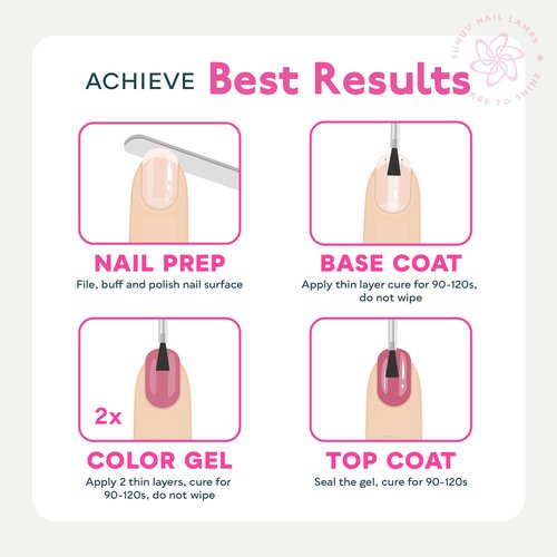 SUNUV 48W UV Dryer SUN4 for Gel Nail Polish, Hema-Free Kit With 16 Colors