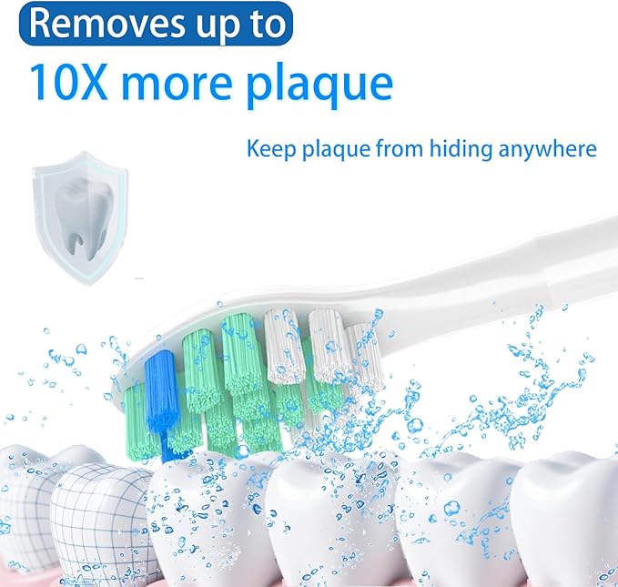Toothbrush Replacement Heads Compatible with Philips Sonicare, 8 Pack