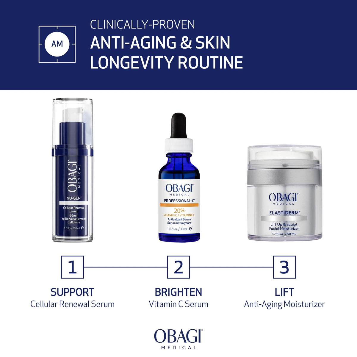 Obagi NU-GEN NAD+ Cellular Renewal Face Serum with Niacinamide & NMN – 1 oz
