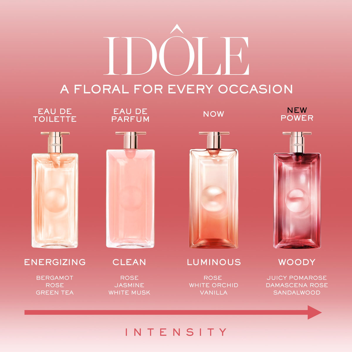 Lancôme Idôle Power Eau De Parfum Intense - Women's Perfume - 1.7 Fl Oz