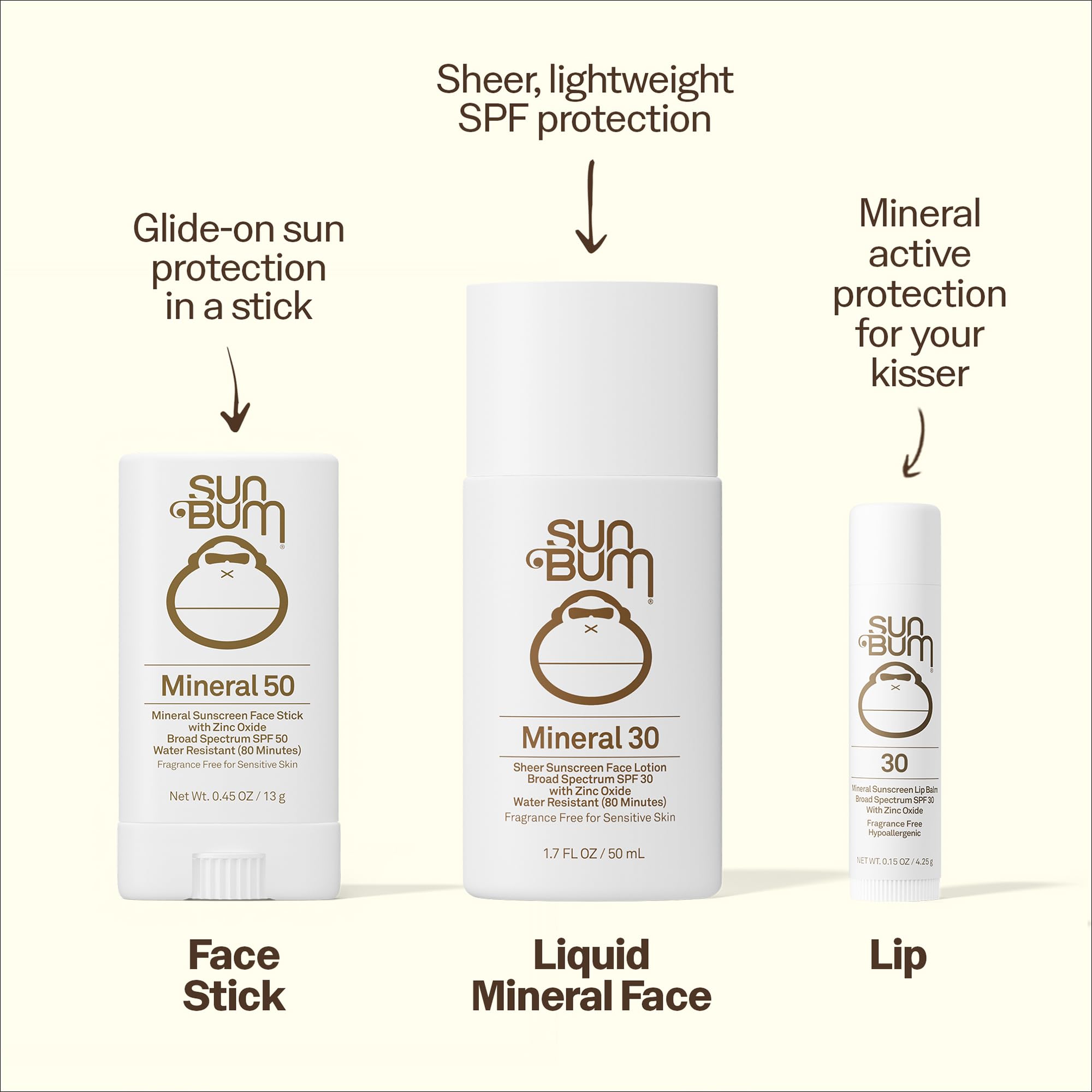 Sun Bum SPF 30 Mineral Sunscreen Lip Balm - Hawaii Act 104 Compliant (Without Octinoxate & Oxybenzone) - Zinc-Based Broad Spectrum UVA/UVB Lip Protection - 0.15 oz Stick