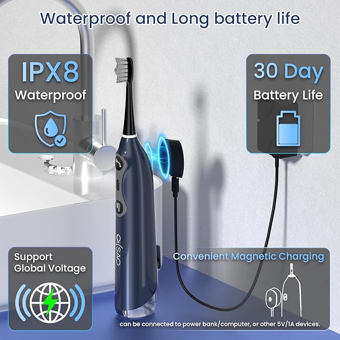 3-in-1 Flossing Toothbrush-Flosses, Vibrates and Oscillates, Electric Toothbrush with Water Flosser Equipe 5 Brush Heads, Plaque Removal for Sensitivity, Braces-Blue