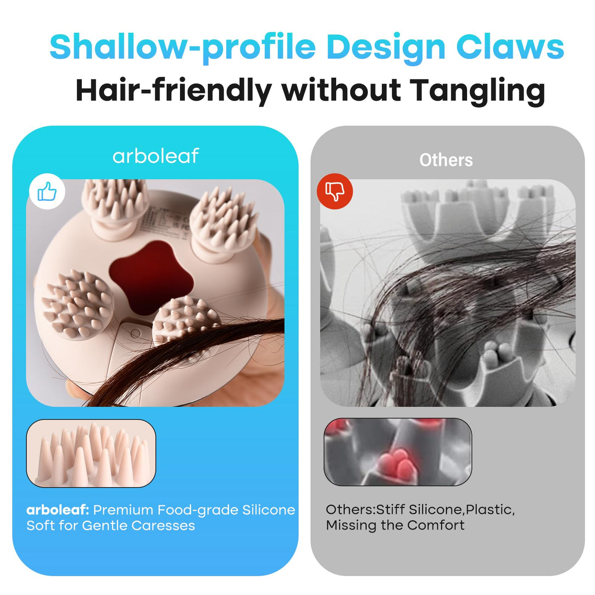 arboleaf Electric Scalp Massager Head Massager Scalp Stress Relax, 5 in 1 Kneading 128 Massage Nodes, Waterproof Hair Massage with 8 Removable Claws Cat Scratcher, Gift for Dad Mom