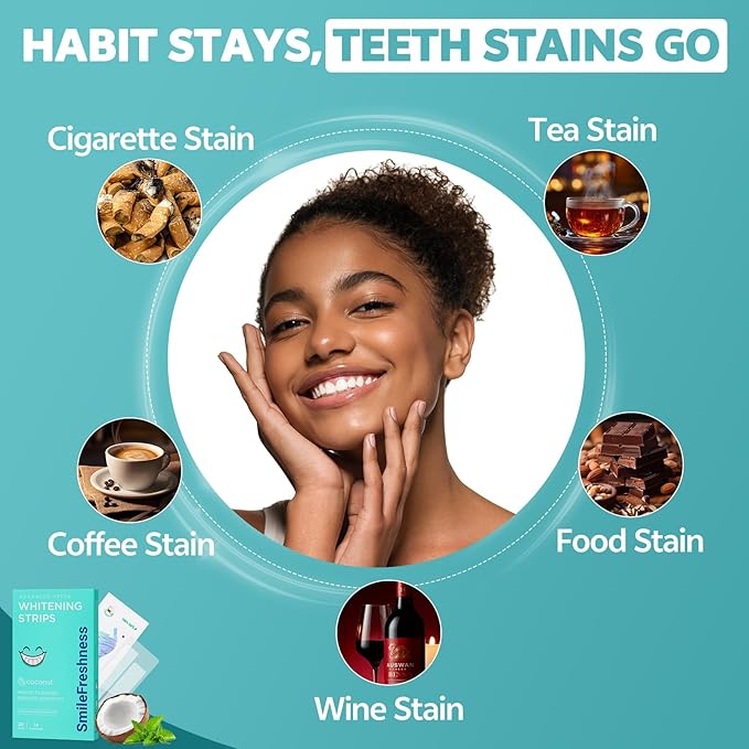 Teeth Whitening Strips, 14-Day Treatments Clinically Proven for Visible & Affordable Teeth Whitening, Enamel Care Whitening, Reduced Sensitivity Formula, Coconut.