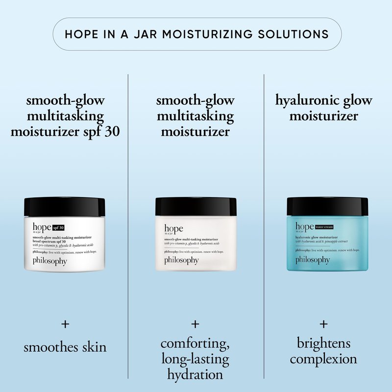 philosophy hope in a jar smooth-glow multi-tasking face moisturizer + spf 30 - with pro-vitamin P, glycolic acid & hyaluronic acid - provides deep & long-lasting hydration - 2 fl oz