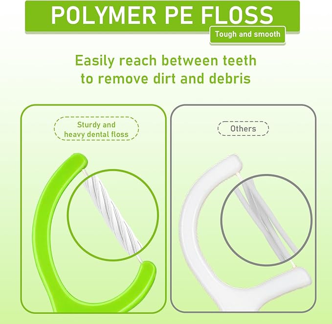 YYING Individually Wrapped Dental Floss Picks for Teeth 100 Ct Mint Flavored, Single Pack Dental Flossers Picks Green Travel Portable Case