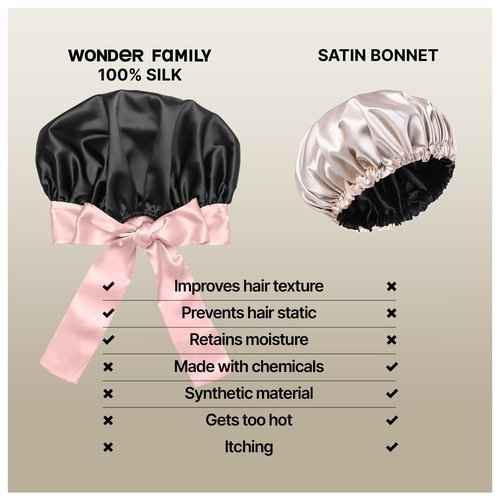 100% Mulberry Silk Bonnet for Curly Hair - Double Layer Silk Hair Wrap – Non-Slip Silk Turban Gift Idea - Reversible Hair Silk Bonnet for Sleeping Women - Silk Cap for Sleeping - Wonder Loop - 2 Pack
