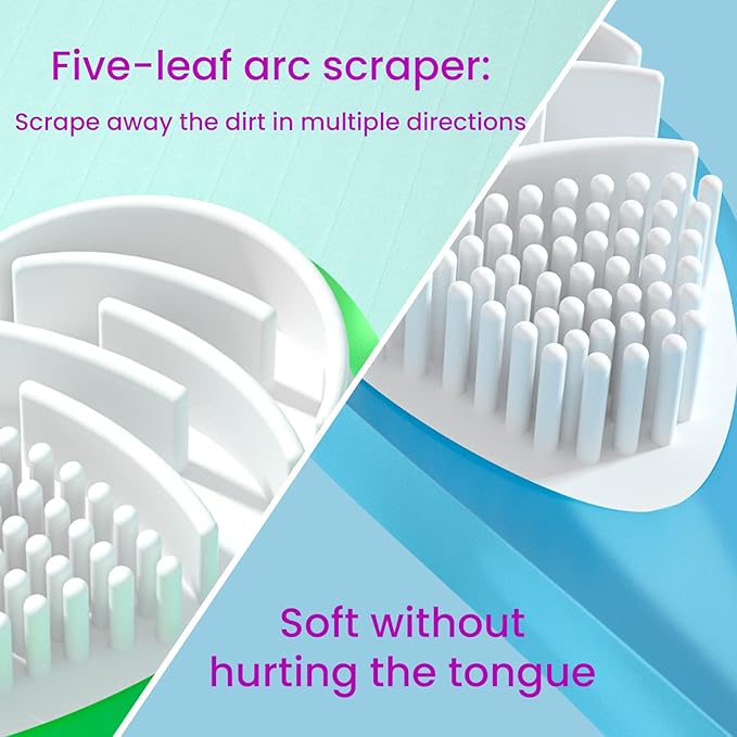 Y-Kelin Double-Side Desiged Tongue Scraper, Ultra-Soft Tongue Brush Tongue Cleaner (3 Pack)
