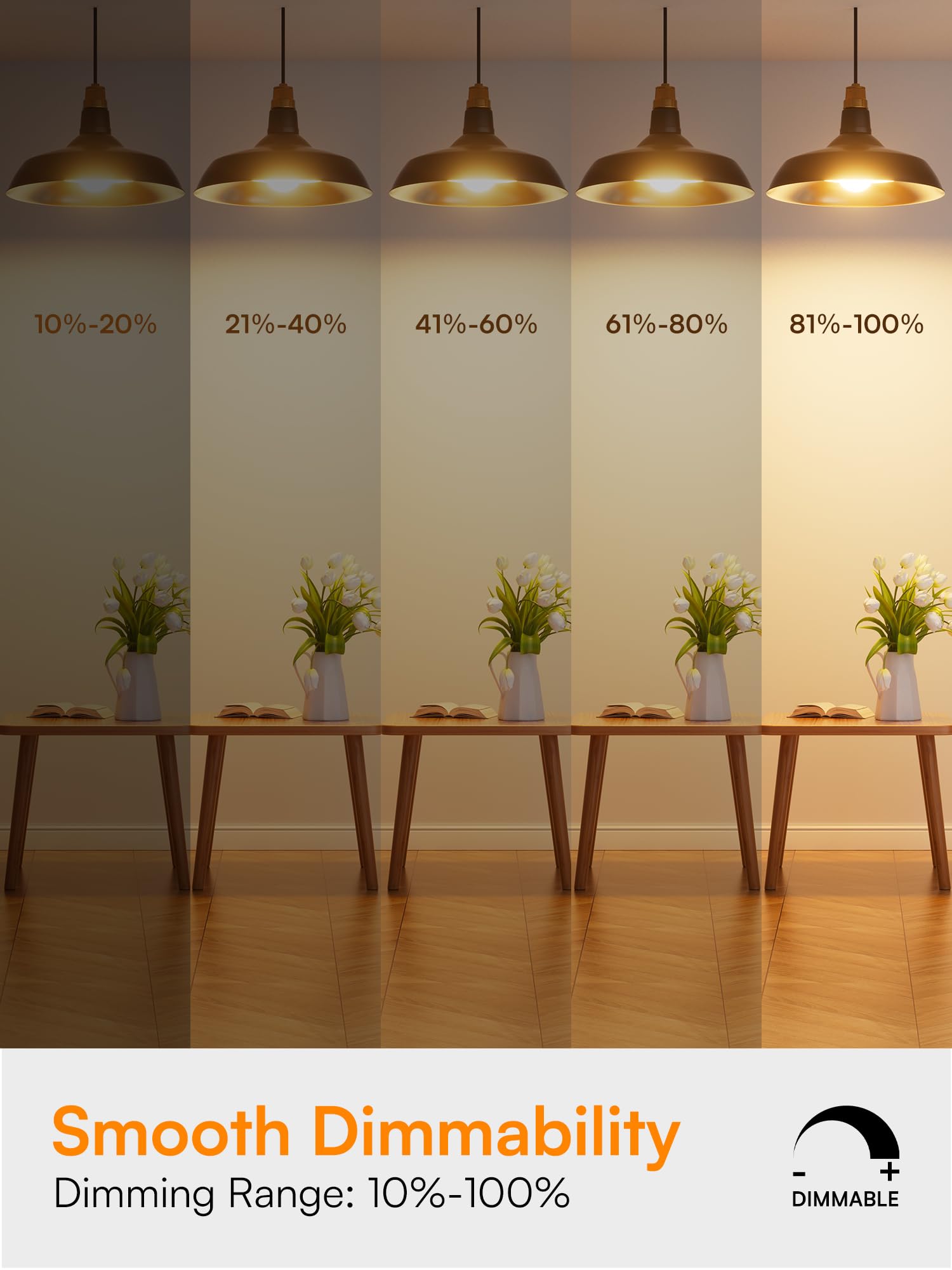 TJOY A19 Dimmable LED Light Bulbs, E26 Led Bulbs 60 Watt Equivalent, Warm Soft White 2700K, 800 Lumens Standard Base, Energy Saving Lightbulbs, Efficient 9W, 120V, 15,000 Hour Lifetime, 6 Pack