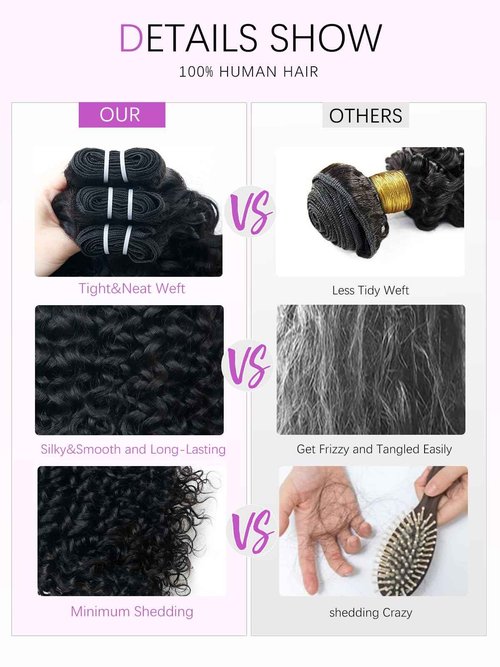 PHIPORNACI 15A Raw Curly Bundles Human Hair,One Bundles 20 Inch Water Wave Curly Human Hair,Triple Lifespan Indian Virgin Hair,Quick Weave Hair Extensions Natural Black