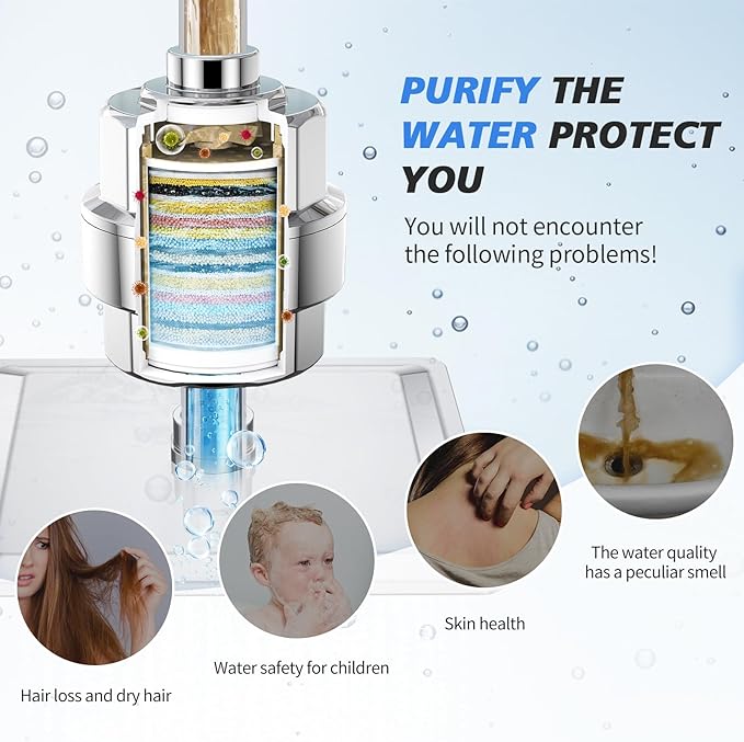 SR SUN RISE 20-Stages Shower Filter Replacement Cartridges - Universal Fit for Most Shower Head Filters, Reduces Chlorine & Chemicals, pH Balanced Water for Soft Skin & Healthy Hair（4-Pack）