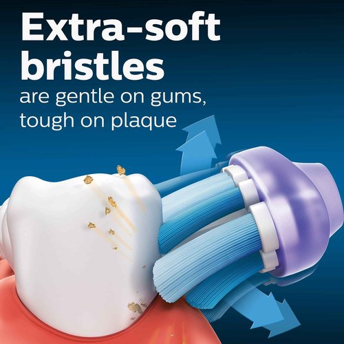 Philips Sonicare Genuine Premium All-in-One and G3 Premium Gum Care Replacement Toothbrush Heads Bundle (4 Brush Heads)