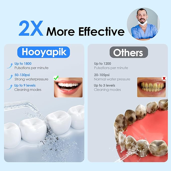 300ml Large Capacity Home Oral Irrigator 9 Modes Water Flosser with Adjustable Pressure for Gum Care/Breath Remover/Dentures (Black&Gold)
