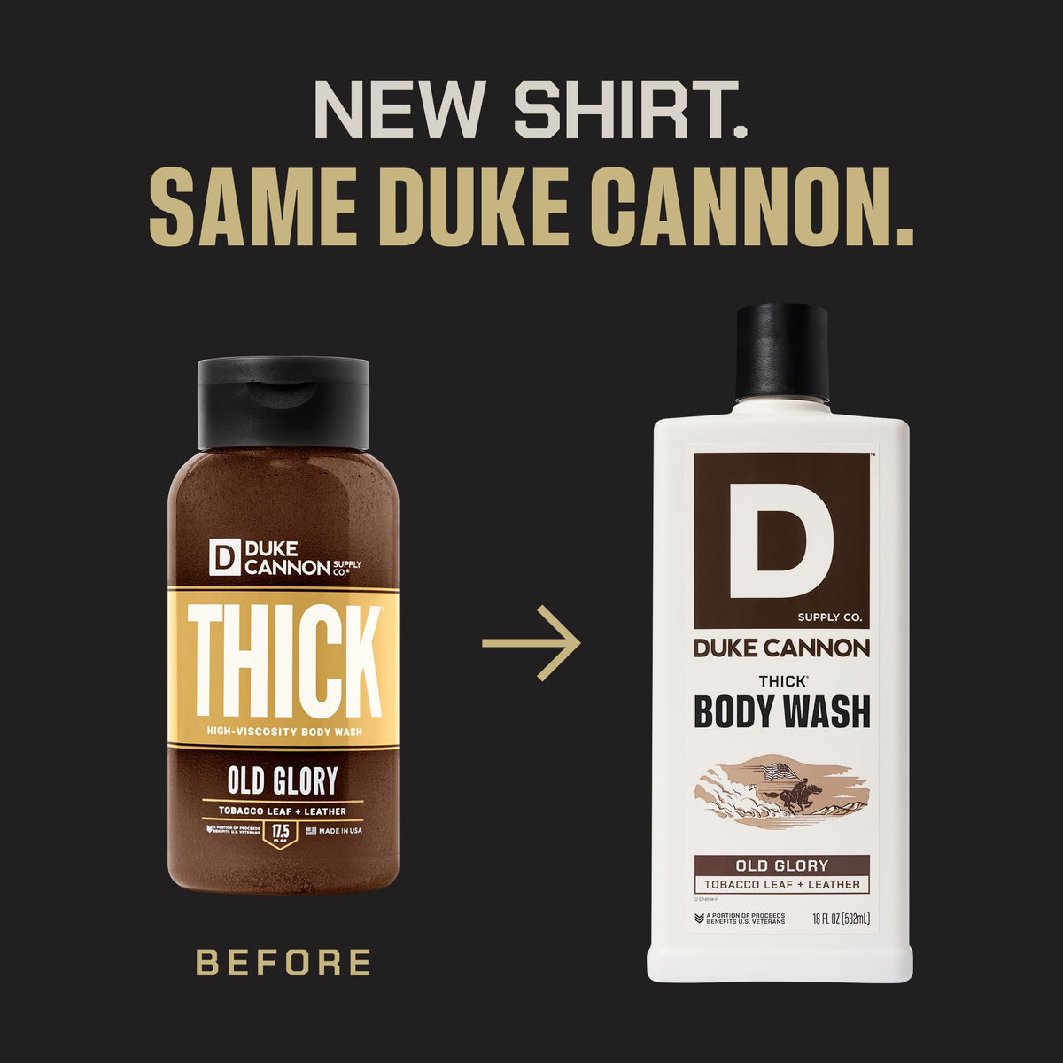 Duke Cannon Supply Co. Thick High Viscosity Body Wash – 3X Thicker, Cleansing Shower and Bath Gel, Mineral-Enriched for Men – Tobacco Leaf + Leather - Men’s Body Scrub – Old Glory Scent