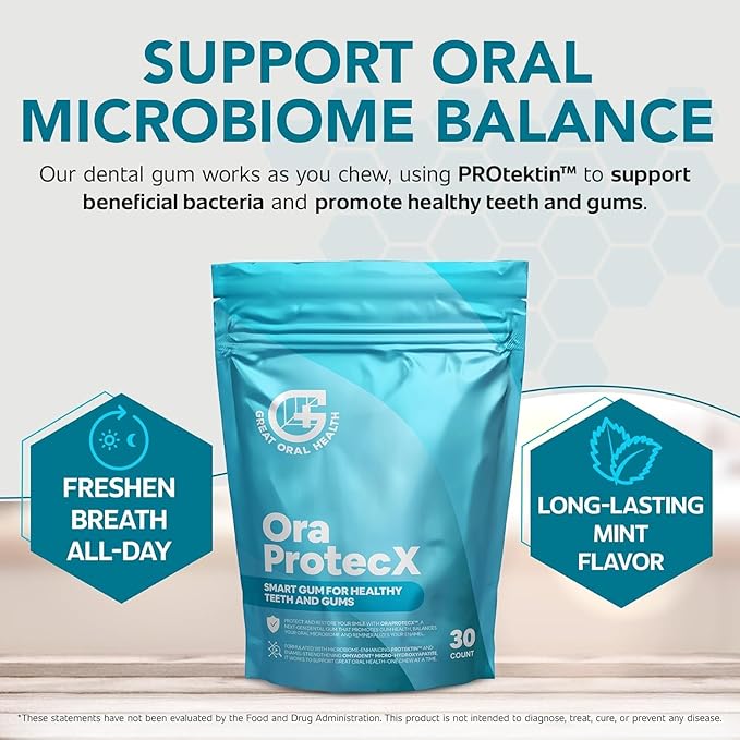 OraProtecX Remineralizing Gum Hydroxyapatite Gum for Bad Breath, Mineralizing Teeth & Dental Health with Protektin & Xylitol Anti Cavity Protection, Aspartame & Sugar Free, Natural Mint Flavor, 30 ct.