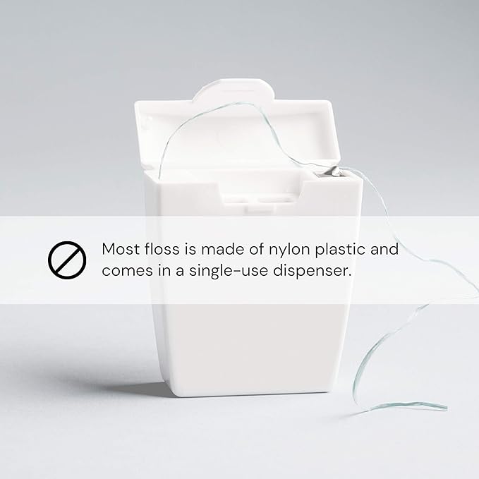 Biodegradable Silk Floss Refill - Earth Friendly, Unflavored, Plastic-Free, Zero-Waste, for Refillable Floss Dispenser, 66 yd (30 m / 33 yd x 2 Spools)