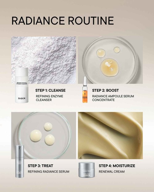 Doctor BABOR Radiance Ampoules Serum, 20% Vitamin C Treatment, with Hyaluronic Acid, High Dose, Face Pigment Spot Minimiser, for Smoother Skin with Glow, Against Wrinkles, 100% Vegan, 7 x 2 ml