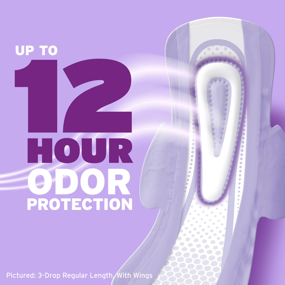 Poise Ultra Thin Incontinence & Postpartum Pads with Wings for Bladder Leaks, 5 Drop Maximum Absorbency, Long Length, 60 Count (Packaging May Vary)