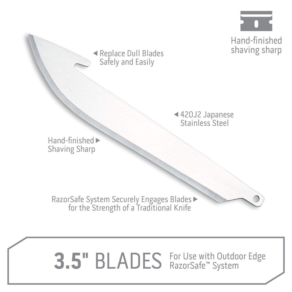 Outdoor Edge 3.5" RazorSafe Replacement Sharp-Point Knife Blades, 24 Piece Value Pack