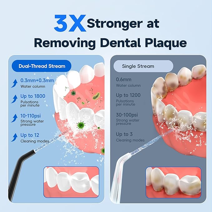 Mornwell Water Dental Flosser Cordless for Teeth Cleaning, 5 Modes Waterproof Oral Irrigator, 300ML Rechargeable Gum Braces Flossers Cleaner, Portable Electric Flossing Machine for Travel Home (Black)