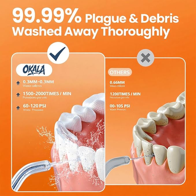 Water Flosser, Portable Water Flossers for Teeth Deep Cleaning with 3 Modes,Cordless Water Dental Flossers IPX7 Waterproof Electric Oral Irrigator Teeth Pick for Travel Home Use