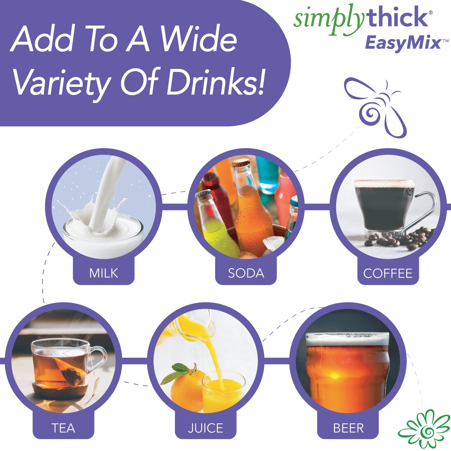 SimplyThick EasyMix | 302 Servings | Gel Thickener for those with Dysphagia & Swallowing Disorders | Won't Alter The Taste of Liquid | Easy to Prepare | Large 55 Fl Oz Bottle with Pump