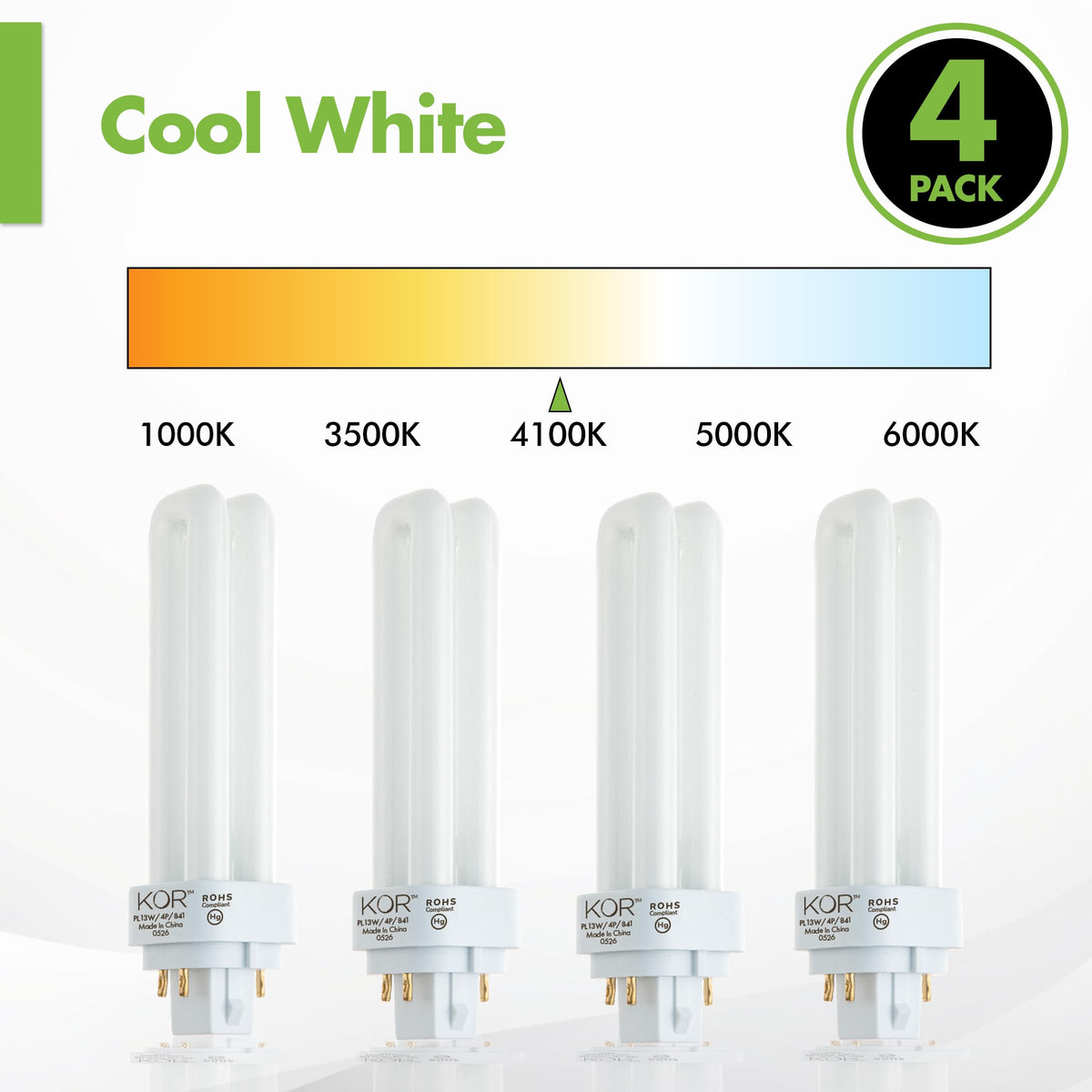 KOR 13W CFL Light Bulb, Double Tube, G24Q-1 4-Pin Base, 4100K Cool White – Pack of 4 (Replaces Philips, GE Models)