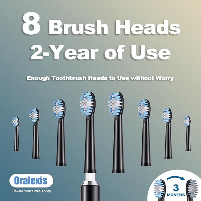 Electric Toothbrush for Adults and Kids, with Tongue Scraper and 8 Brush Heads, One Fast Charge Last 120 Days, 40000 VPM Deep Clean, Sonic Travel Toothbrush