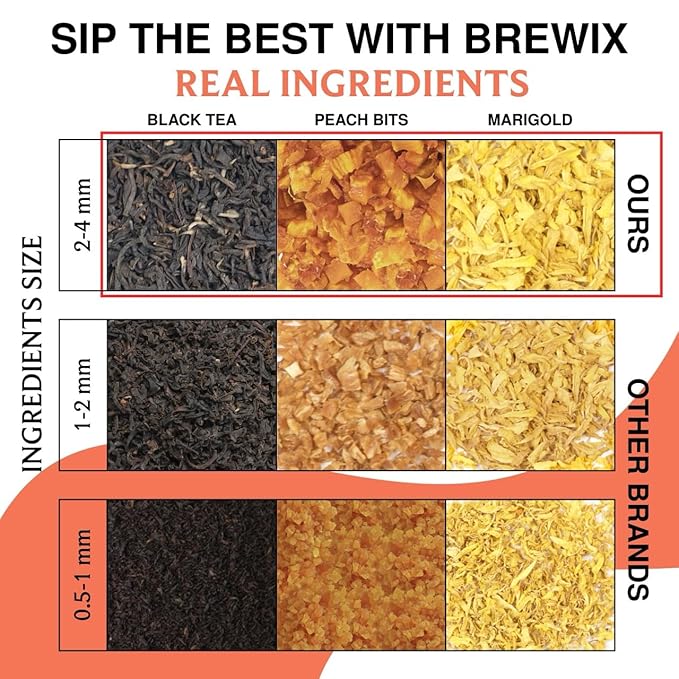 BREWIX, Peach Black Tea (50 Plant Based Pyramid Bags) | Premium Black Tea with Peach | Floral & Refreshing | Iced or Hot | Caffeinated And Sugar-Free