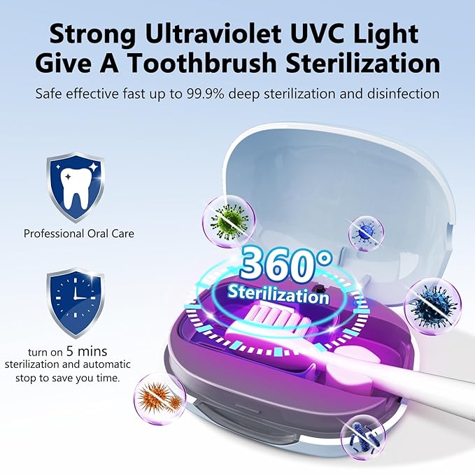 Toothbrush Covers Case San itizer with Light,Toothbrush Covers with Holder, Rechargeable Portable Toothbrush Cleaner Case（Blue）