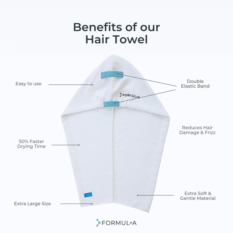 FORMUL-A Microfiber Hair Towel Wrap for Women – Anti Frizz Towel - Fast Hair Drying Towel Wrap – Hair Care Products – Hair Plopping Wrap Towel – Hair Turban for Wet Hair – Super Absorbent