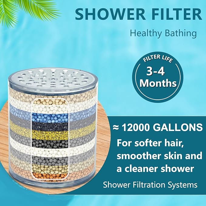 AWO 2 PACK Replacement Shower Head Filter Cartridge Compatible with HammerHead Showerhead,Multi Stage Shower Filtration Systems for Hard Water Reduces Chlorine,Fluoride and Harmful Substance